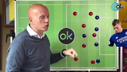 OKSCOUTING | Mover al central, el jaque mate de Guardiola