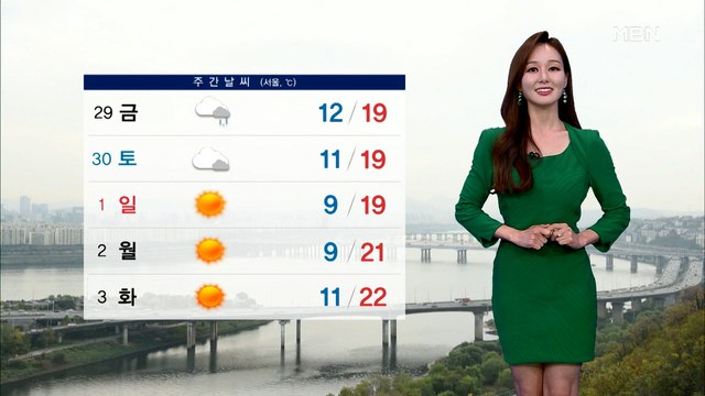 [종합뉴스 날씨]중서부, 내일까지 황사로 탁한 공기…큰 일교차 주의