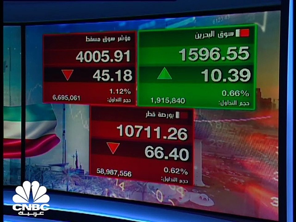 مؤشر سوق أبوظبي يواصل تحطيم المستويات القياسية ومؤشر بورصة قطر يسجل أدنى إغلاق له في شهر يوليو