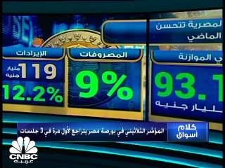 مؤشر الثلاثيني يغلق على تراجع لأول مرة في 3 جلسات بضغط من البنك التجاري الدولي