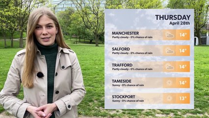 Daily Weather Report for Manchester 27 April