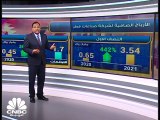 البنك الدولي يتوقع نمو اقتصاد قطر بأكثر من 4% في عام المونديال !