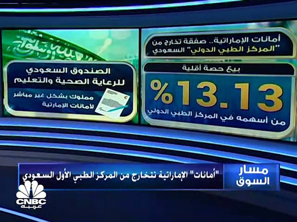 المؤشر الأول الكويتي يسجل إغلاق قياسي جديد ومؤش...