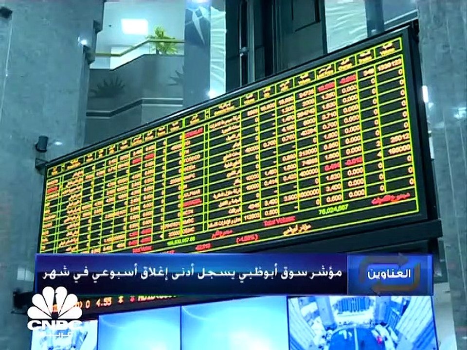 مؤشر سوق أبوظبي يتراجع بأكثر من 5% في أسبوع مسج...