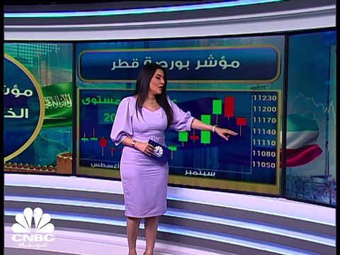 مؤشر سوق دبي يسجل أسوأ تراجع يومي له في 6 أشهر ومؤشر الكويت الرئيسي يسجل أعلى خسارة يومية في نحو 3 أشهر
