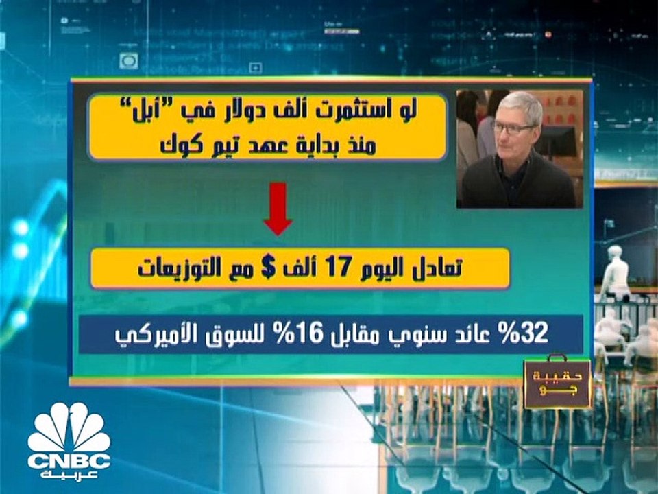 هل تفوقت "أمازون" على "أبل" في ابتكارات التكنولوجيا ؟