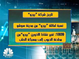 كيف شكلت الاندماجات طوق النجاة لمصنعي السيارات ؟