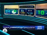 حركة عرضية بالسوق السعودي مع هبوط النفط وسط مخاوف الطلب