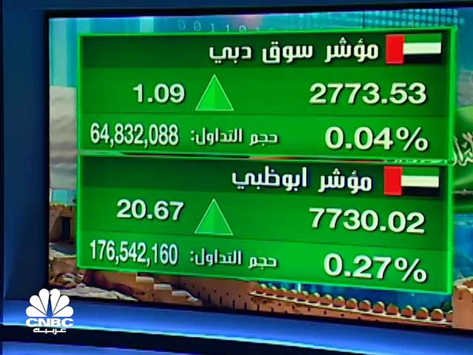 أرباح مجموعة QNB تتوافق مع التوقعات بنسبة 13% بالربع الثالث