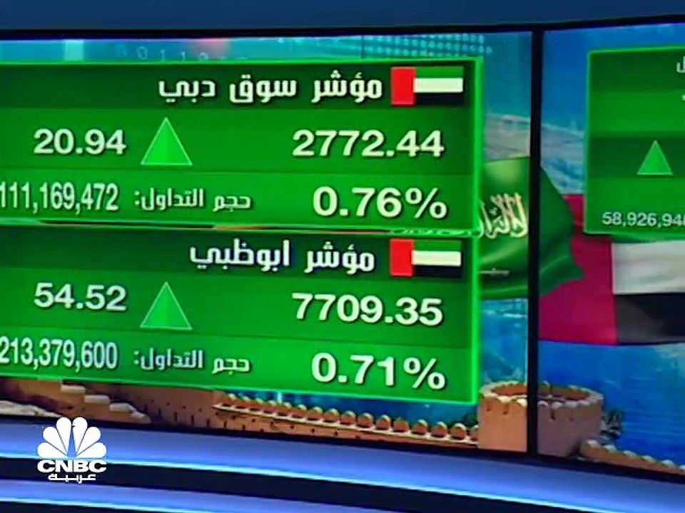 مؤشر سوق دبي يسجل أسوأ أداء أسبوعي له في 6 أشهر ومؤشر بورصة قطر يرتفع للأسبوع الخامس على التوالي