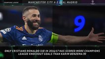 Manchester City 4-3 Real Madrid - Data Review