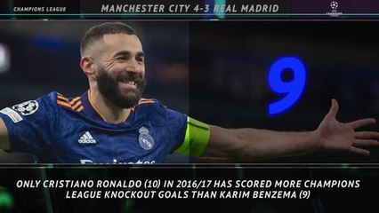 Manchester City 4-3 Real Madrid - Data Review