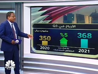 صندوق النقد يخفض توقعاته لنمو الاقتصاد القطري