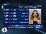 شبح الضريبة يلقي بظلاله على بورصة مصر مجددا