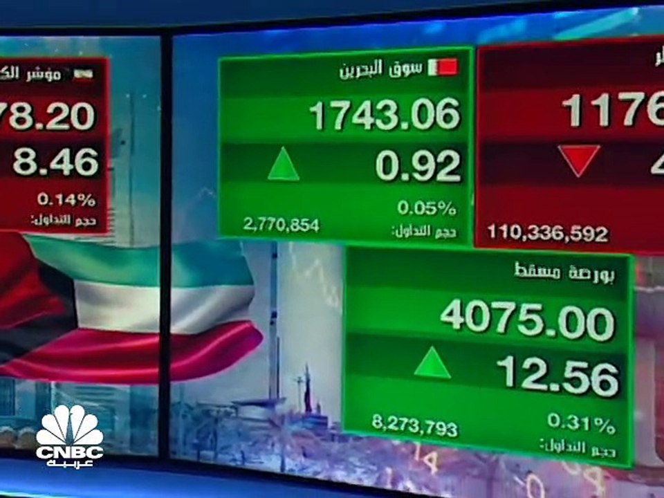 مؤشر سوق أبوظبي يسجل أطول سلسلة مكاسب شهرية في...