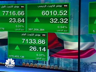 مؤشر الكويت الأول يغلق فوق الـ 7100 نقطة للمرة الأولى في تاريخه