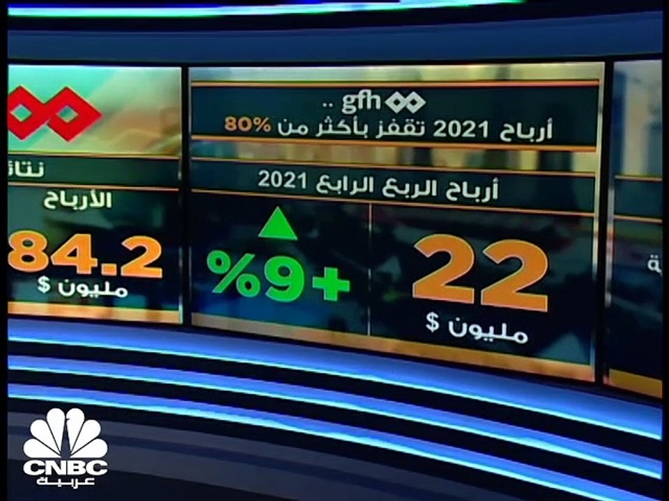 مؤشر الكويت الرئيسي يغلق فوق مستويات 6300 نقطة...