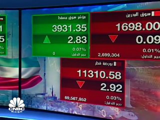 Скачать видео: -	مؤشر سوق دبي يهبط للجلسة الثالثة على التوالي