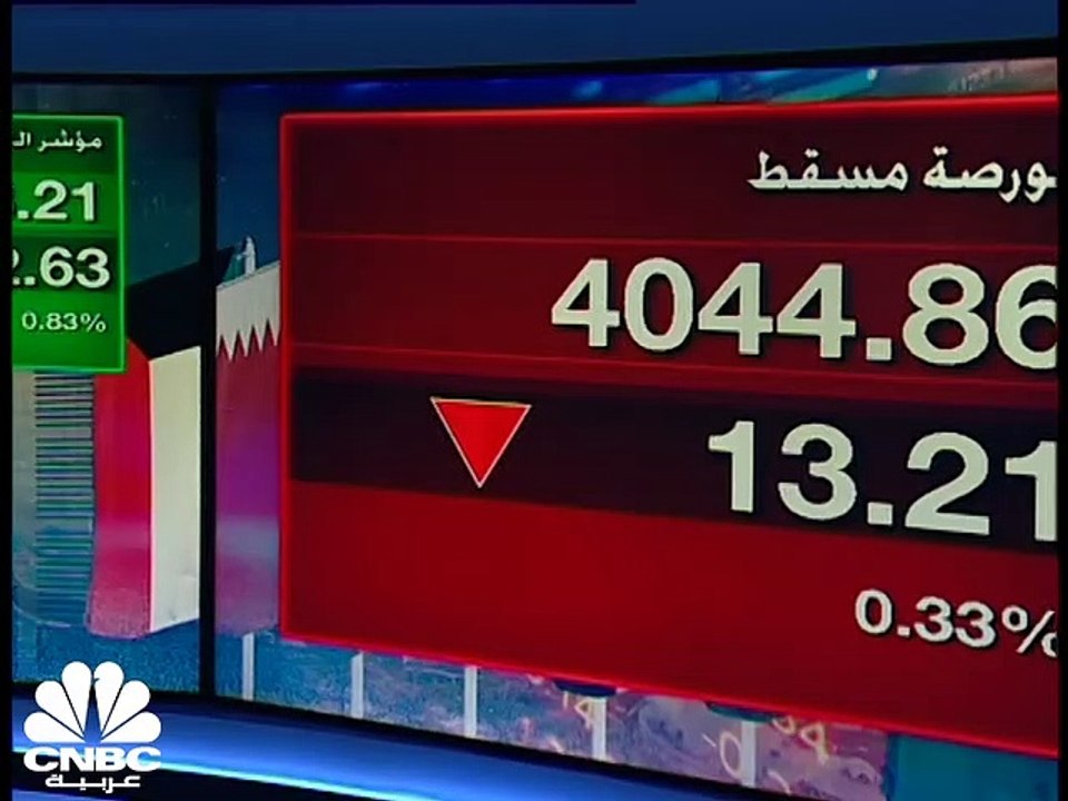 مؤشر الكويت الأول يغلق فوق مستويات 8300 نقطة لأ...