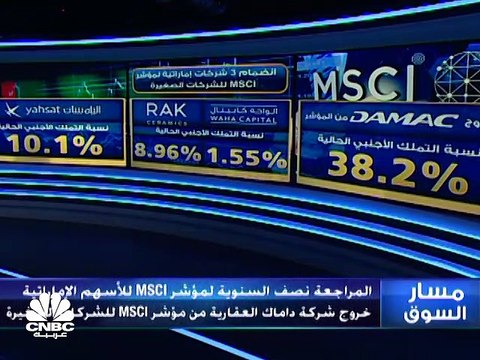 سهم اتصالات بسوق أبوظبي يغلق فوق 28 درهما للمرة الأولى في تاريخه