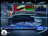 مؤشر الكويت الأول يرتفع للأسبوع السادس على التوالي