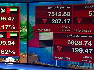 مؤشر بورصة قطر يتكبد أسوأ خسائر بوتيرة يومية في 20 شهرا