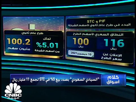 الأسهم القيادية تضغط على السوق السعودي مجددا