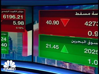 مؤشر بورصة قطر يسجل أعلى وتيرة ارتفاع يومية في أسبوعين
