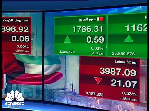 القيمة السوقية لسوقي دبي وأبوظبي تتجاوز 2.1 تريليون درهم للمرة الأولى تاريخيا