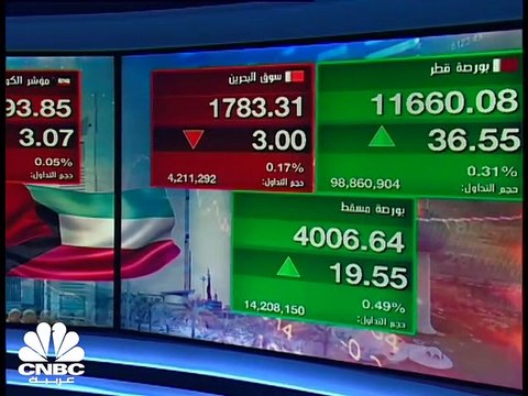 مؤشر سوق دبي يسجل أطول سلسلة ارتفاعات يومية في أكثر من 15 شهرا