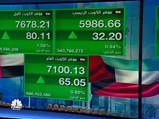مؤشر سوق دبي يغلق الأسبوع عند مستويات 2861 نقطة وسط قيم تداولات متواضعة