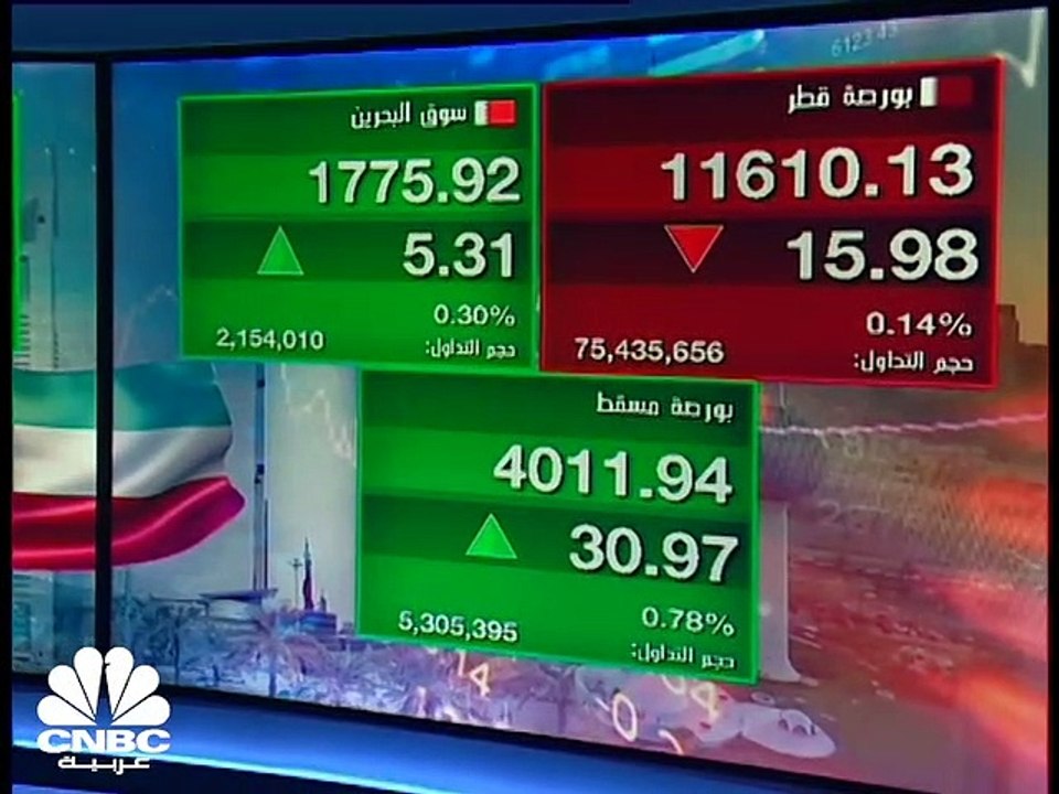 مؤشر بورصة قطر يتماسك فوق مستويات 11600 نقطة رغ...