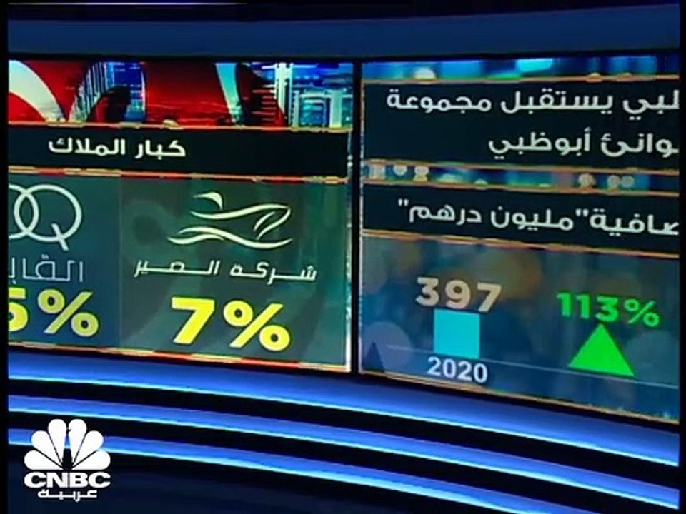 سهم العالمية القابضة يرتفع الى أعلى مستوياته على الإطلاق