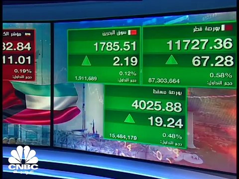 مؤشر سوق دبي يسجل أطول سلسلة ارتفاعات يومية في 16 شهرا