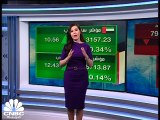 مؤشر الكويت الرئيسي يفقد مستويات 6000 نقطة متراجعا للجلسة الرابعة على التوالي