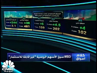 مؤشر السوق السعودي يخترق مستويات 12700 نقطة لأول مرة في 16 عاماً