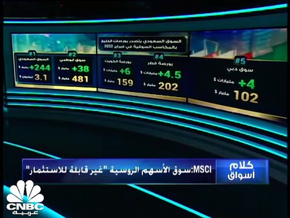 مؤشر السوق السعودي يخترق مستويات 12700 نقطة لأو...