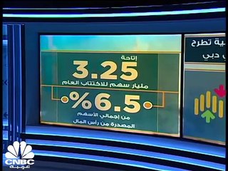 فوتسي أبوظبي يفقد جميع مكاسب مارس الحالي
