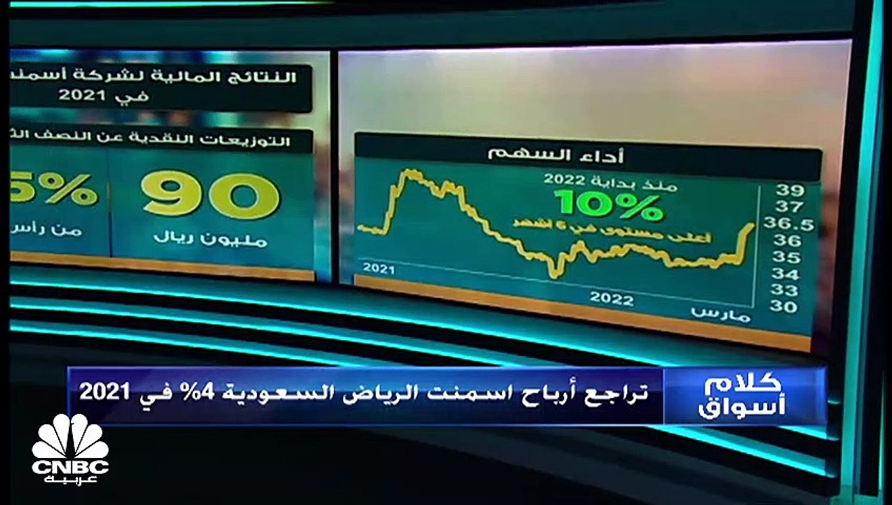 مؤشر السوق الرئيسية يرتفع بنسبة 16% مسجلاً أعلى...