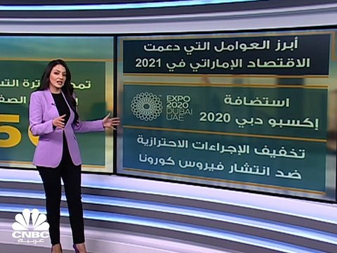 مؤشر سوق دبي يرتفع للأسبوع الثالث على التوالي وفوتسي أبوظبي يحقق إغلاقاً أسبوعياً فوق مستويات 10000 نقطة لأول مرة في تاريخه