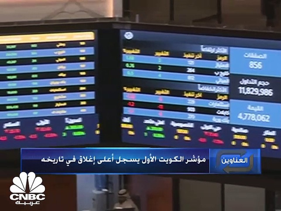 مؤشر سوق دبي يغلق فوق 3500 نقطة لأول مرة منذ أك...