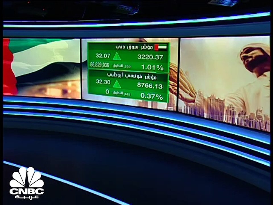 مؤشر فوتسي أبوظبي يسجل ثالث ارتفاع أسبوعي له عل...