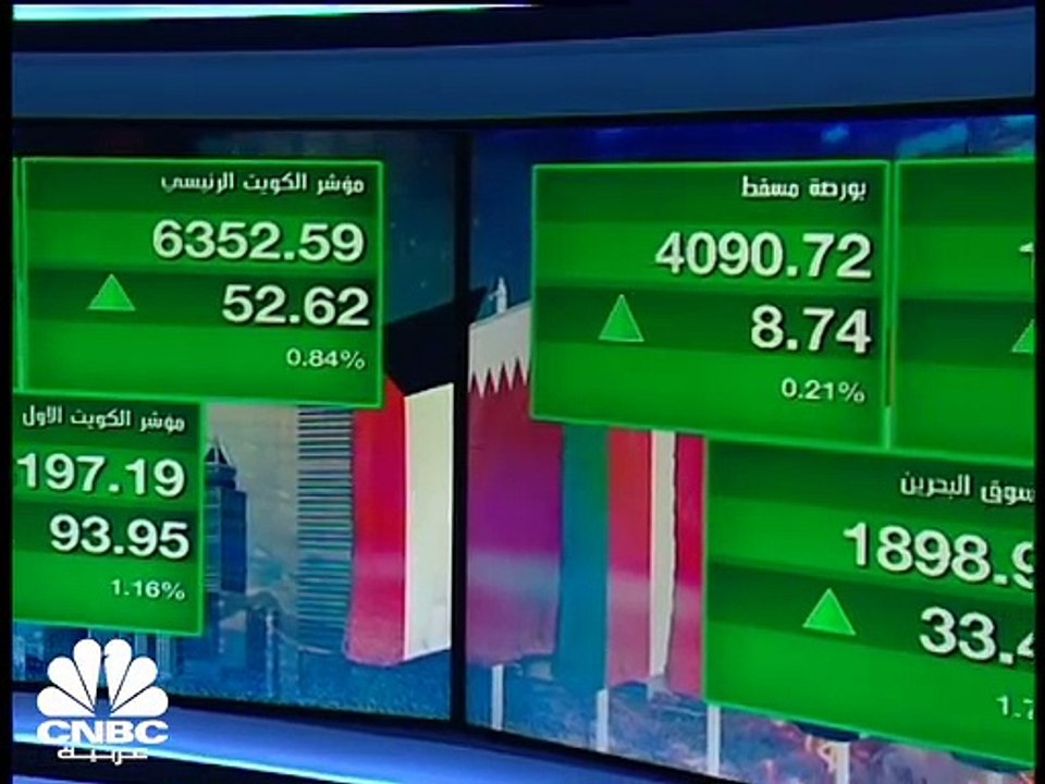 مؤشر الكويت الأول يلامس مستويات 8200 نقطة لأول...