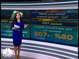 الكويت تتجاوز الموجة الرابعة و ترفع قيود كورونا.. وأسهم جديدة تنضم إلى نادي الأسهم الدينارية في البورصة