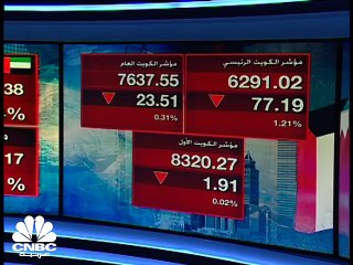 مؤشر سوق دبي يسجل أكبر خسائر يومية في شهر