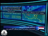 المؤشرات المصرية على طريق التعافي.. وتواصل ارتدادها للمنطقة الخضراء