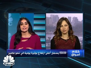 الثلاثيني يقفز بنحو 5% متجاوزاً مستويات 11500 نقطة للمرة الأولى له منذ شهرين