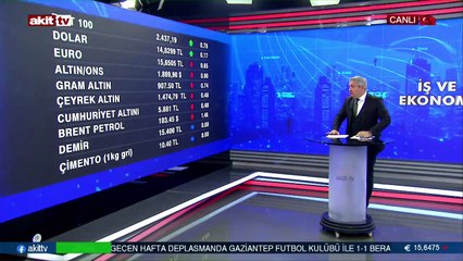 27 Nisan 2022 ekonomi gündemi