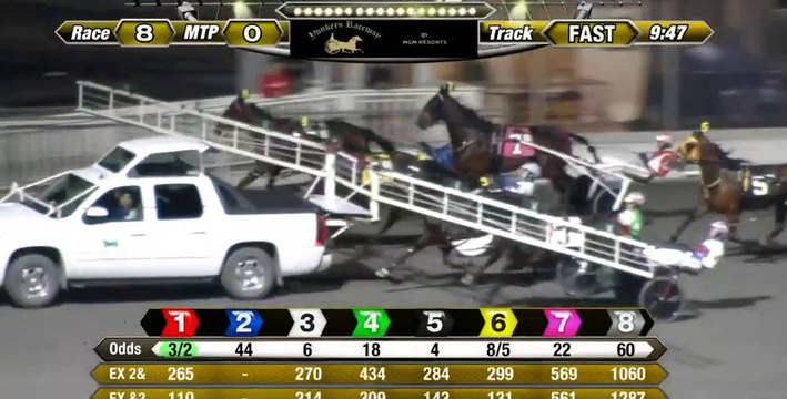 Yonkers Raceway - 549,000 BORGATA PACING SERIES OPEN FINAL April 25, 2022