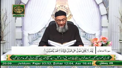 Daura e Tarjuma e Quran || Shan e Ramazan Segment || 27th April 2022 || Part 2 || ARY Qtv